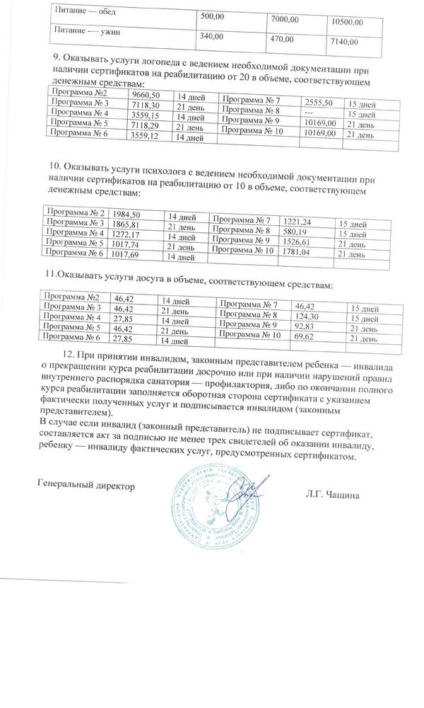 Документы, необходимые для прохождения курса реабилитации 